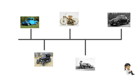 Transport Timeline