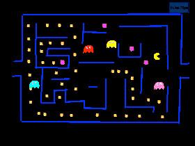 Pac-Man 1 1