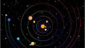 Solar System