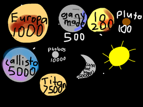 solar system clicker 2