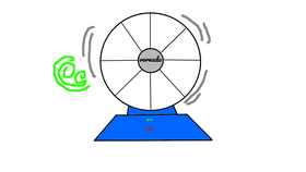 minifan