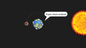 Super Moon Eclipse