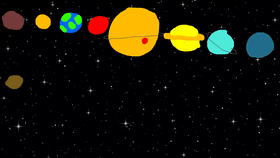 the planets