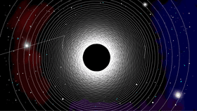 Week 3: Black Holes!