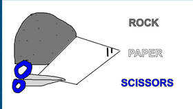 Rock, Paper, Scissors