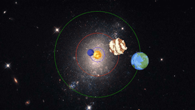 SOLAR SYSTEM