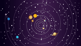 Solar System