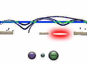 Wave Particle Duality