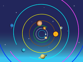 Solar System