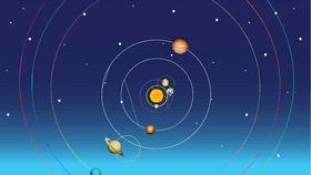 Solar System