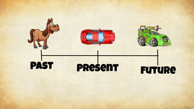 Transportation Timeline