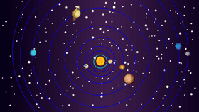 Solar System