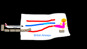 Boeing 767-300ER Vs. A girl