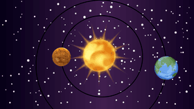 Our Solar System :D