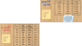 Regular and Irregular Verbs