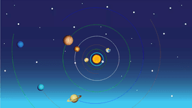 Solar System