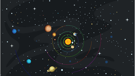 Solar System