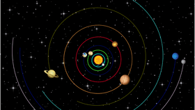 Solar System