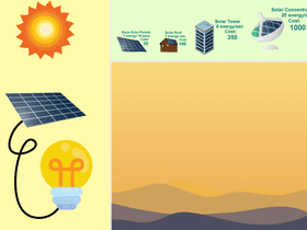 Solar Power Clicker