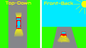 Driving a car at 2D angles