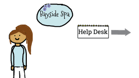 Bayside Spa