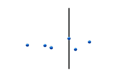 Coordinate Plane - TEMPLATE