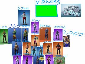 FORTNITE skins clicker 1 11