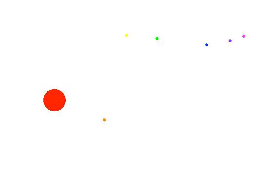 Rainbow Ball Bounce 1 1