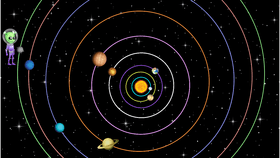 Solar System