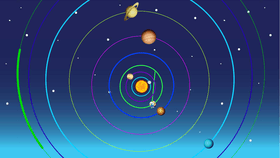 Solar System