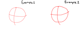 How to draw anime (head)