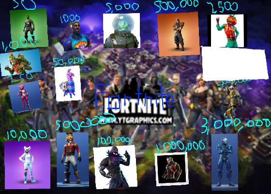 Fortnite Skins Tycoon 1