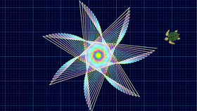 Spiral Triangles