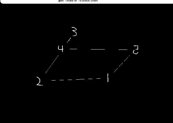 node simulation