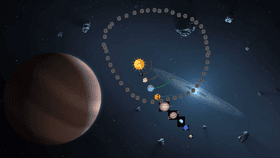 Solar System Simulator