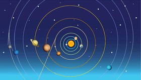 Solar System