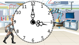 Analog Clock