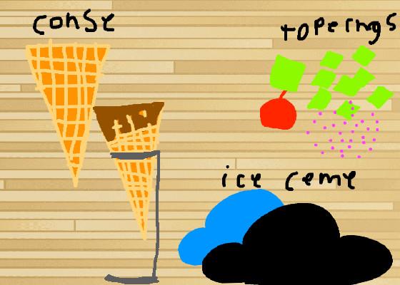 dakrat your ice ceme cone 