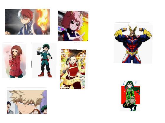 My Hero Acadamia Characters!!!