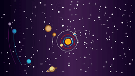 Solar System