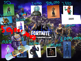 Fortnite Skin Clicker! 3000