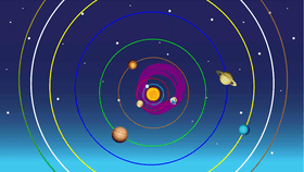 Solar System-Brant D