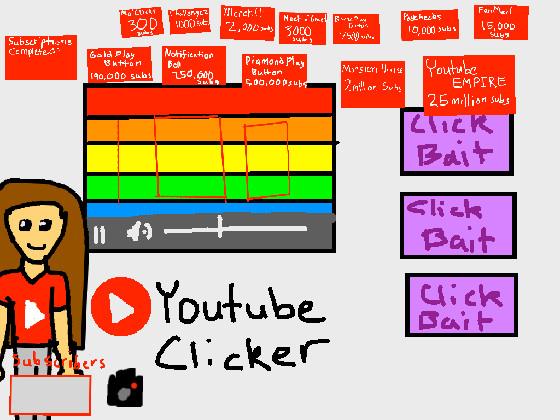 Youtuber Clicker made by emma