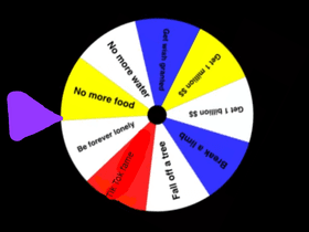 TiK tOk fAmOuS WhEeL