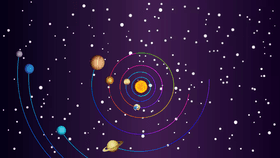 Solar System