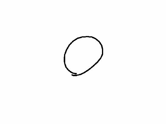 First you draw a circle