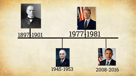 Presidential Timeline- Final