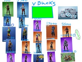 FORTNITE skins