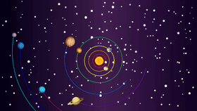 Solar System