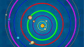 Solar System